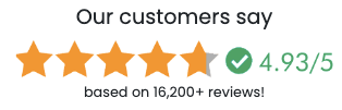 Gluco Extend user ratings
